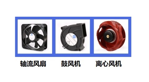 散熱風(fēng)扇尺寸怎么選？散熱風(fēng)扇尺寸標(biāo)準(zhǔn)大全在這里