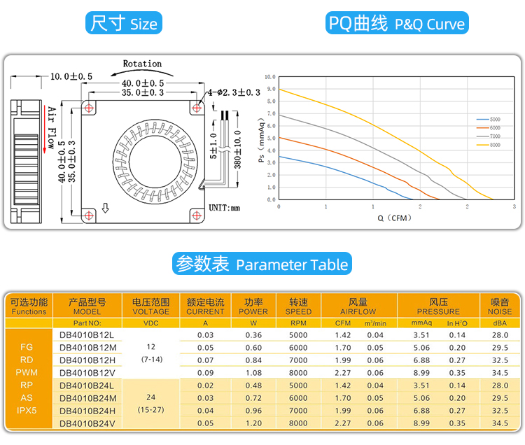 4010直流鼓風機_04.jpg