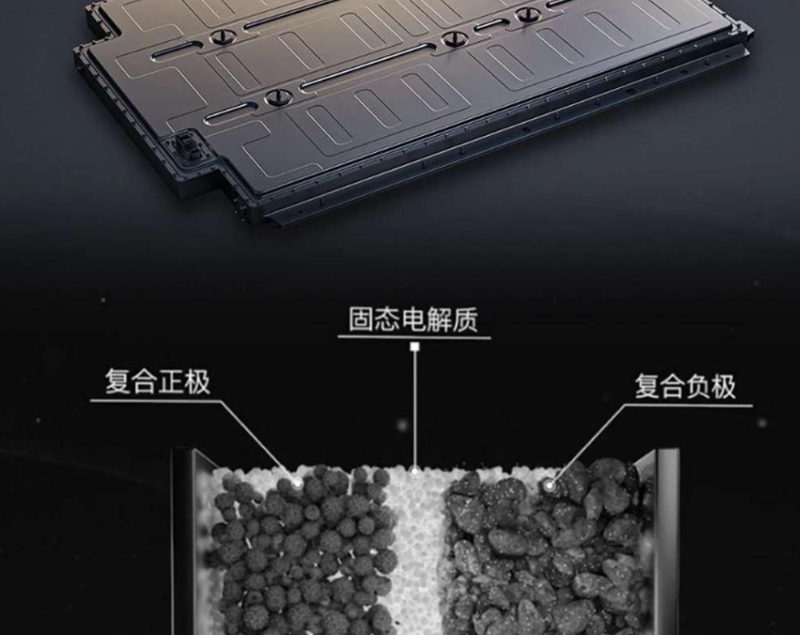 儲能行業(yè)迎新秀？寧德時代董事長回應(yīng)固態(tài)電池當(dāng)前現(xiàn)狀！